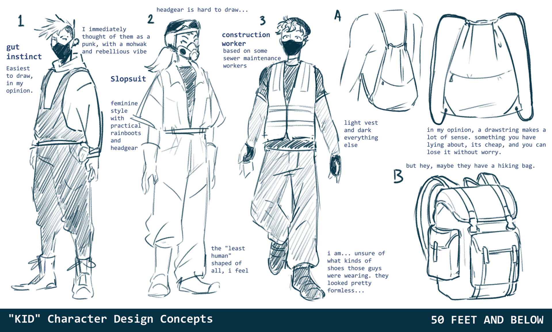 Character concepts for a 4-page horror comic